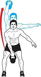 Kettlebell-Snatch